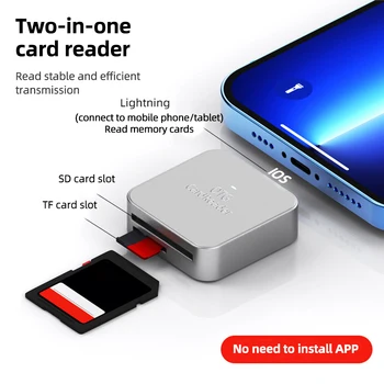 2-in-1 SD TF Geheugenkaart-Adapter voor de iPhone, Samsung Xiaomi Huawei, SD TF Card Reader Data Converter Voor iOS-Type-C Android