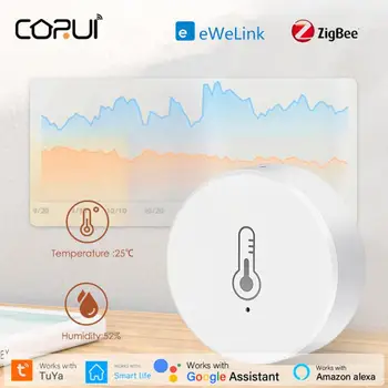 CORUI Zigbee Tuya/eWelink Smart Temperatuur en Vochtigheid Sensor Indoor Thermometer, Hygrometer Ondersteuning Smart Life Alexa Google Startpagina