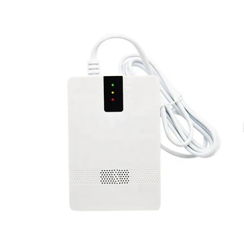 Natural Gas Detector Plug-in Propaan Gas Lek Sensor met LED-Indicator voor Huis & RV Gaslek Detector voor LNG CH4 LPG-Methaan