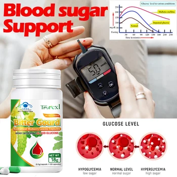 Premium Bloed Suiker Manager Bitter Melon Extract Capsule Genezen van Diabetes Anti-Hypertensie voor de Cardiovasculaire Gezondheid van het Hart
